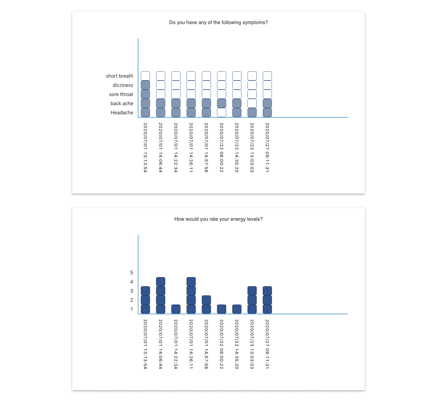 Health Data Collection & Monitoring Platform screenshot