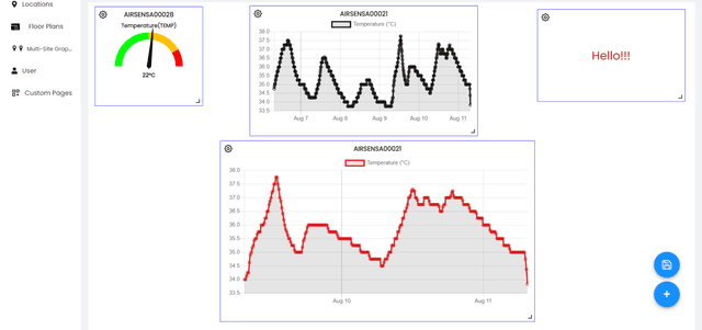 AirSensa – Air Quality Management Platform screenshot 4